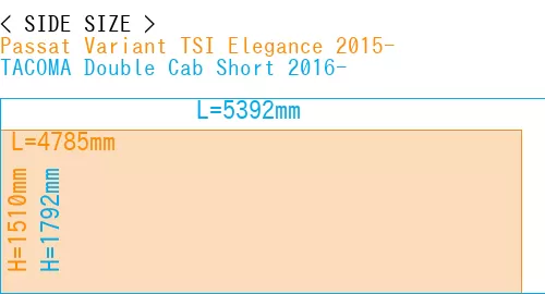 #Passat Variant TSI Elegance 2015- + TACOMA Double Cab Short 2016-